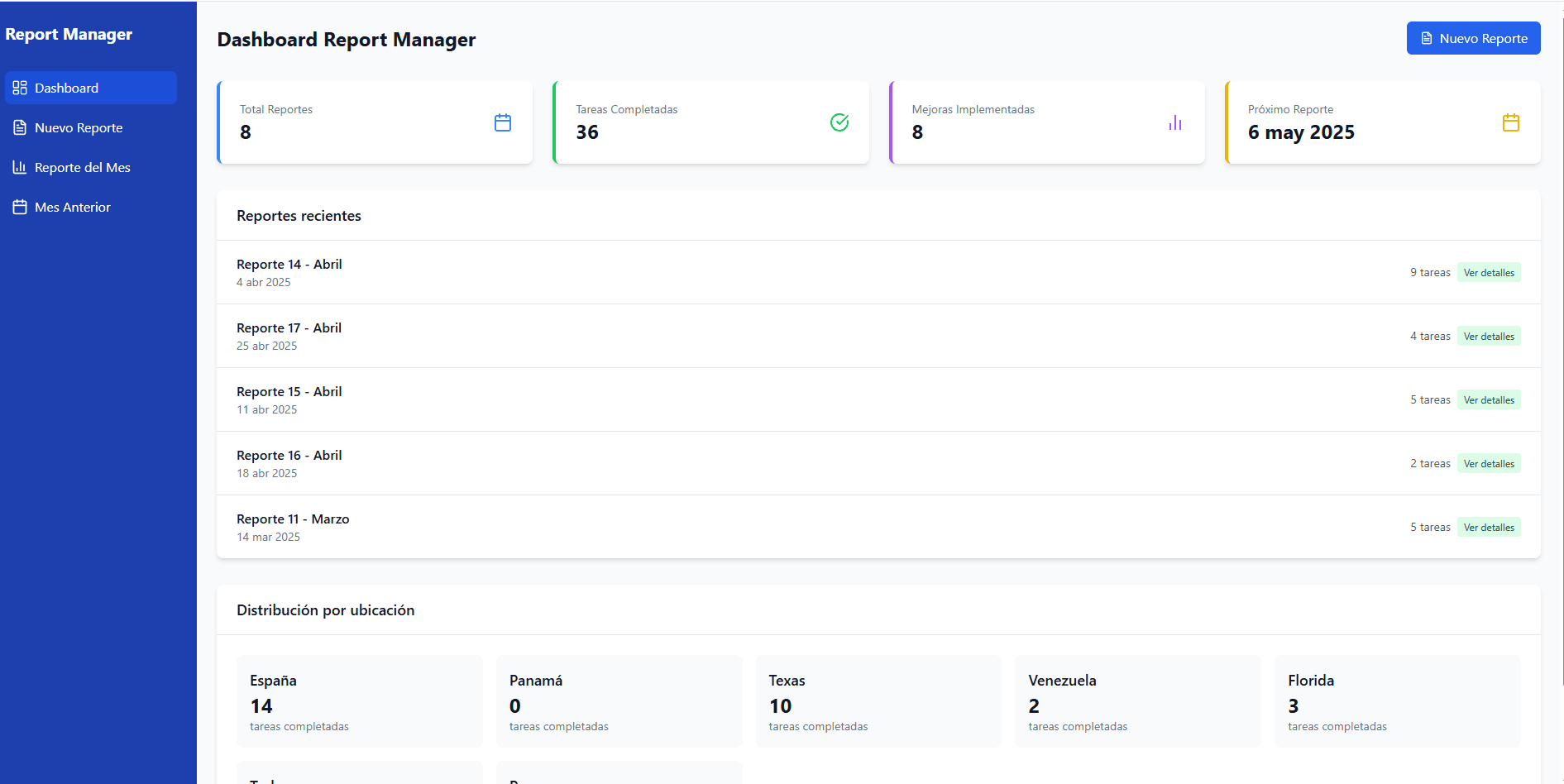 Report Manager